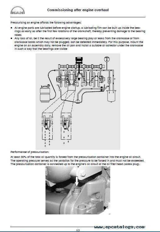 402 Prüfungen - F5 402 Online Prüfung, 402 PDF Demo