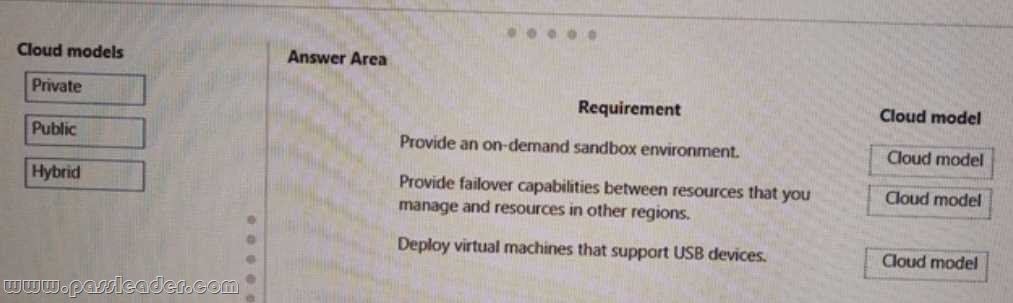 MS-900 Unterlage, Microsoft MS-900 Quizfragen Und Antworten