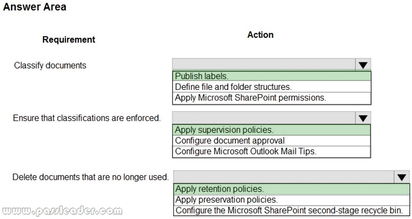 Microsoft MS-900 Examsfragen - MS-900 Prüfungen, MS-900 Schulungsangebot