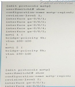 JN0-280 Fragenkatalog, Juniper JN0-280 Tests & JN0-280 Deutsche