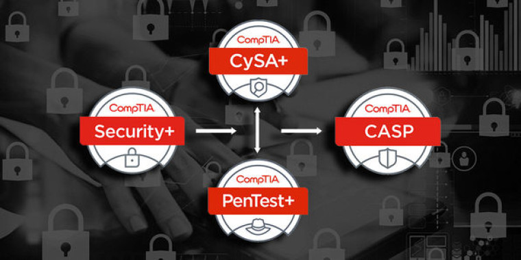 CompTIA CAS-004 Prüfungsübungen, CAS-004 Zertifizierungsfragen