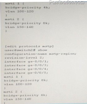 JN0-280 Dumps Deutsch - JN0-280 Zertifizierungsprüfung, JN0-280 Vorbereitung