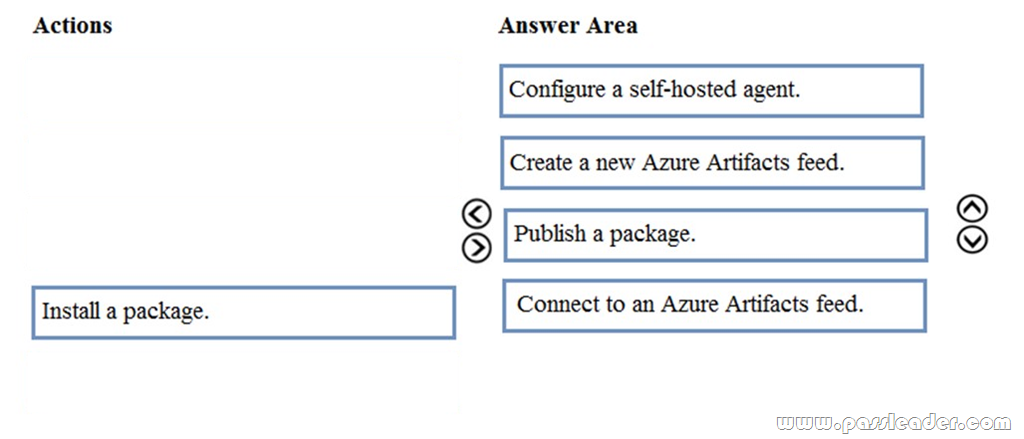 AZ-400 Dumps Deutsch - AZ-400 Prüfungs-Guide, AZ-400 Prüfungs-Guide