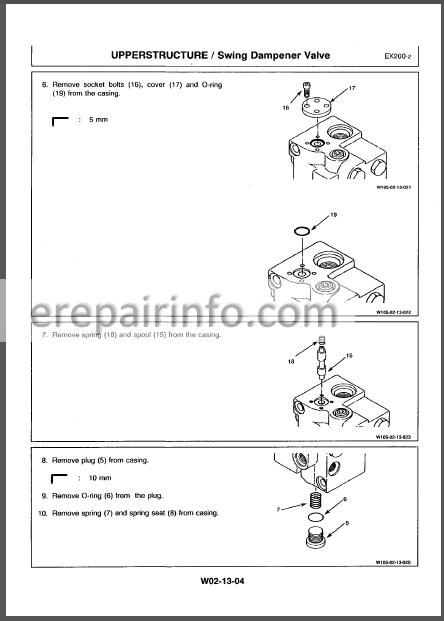 EX200 Prüfungsinformationen, EX200 Zertifikatsfragen & EX200 Tests