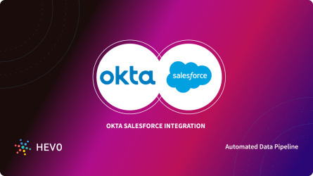 Okta Okta-Certified-Developer Deutsche Prüfungsfragen, Okta-Certified-Developer Prüfungsfragen