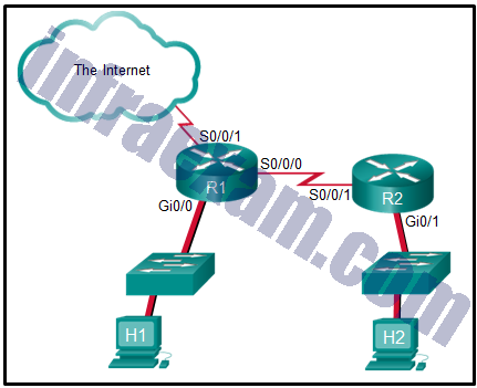 H19-319_V2.0 Antworten - H19-319_V2.0 Echte Fragen, H19-319_V2.0 Dumps Deutsch