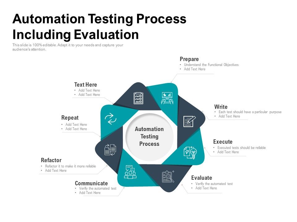 Salesforce Process-Automation Online Prüfungen - Process-Automation Online Prüfungen