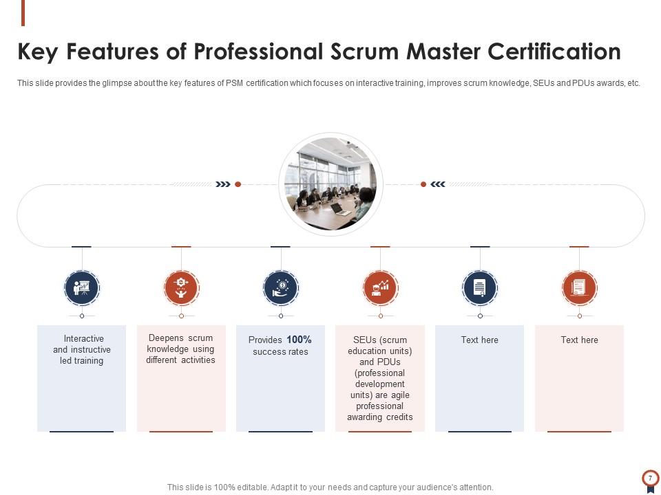 PSK-I PDF, Scrum PSK-I Prüfungsfragen & PSK-I Prüfungsinformationen