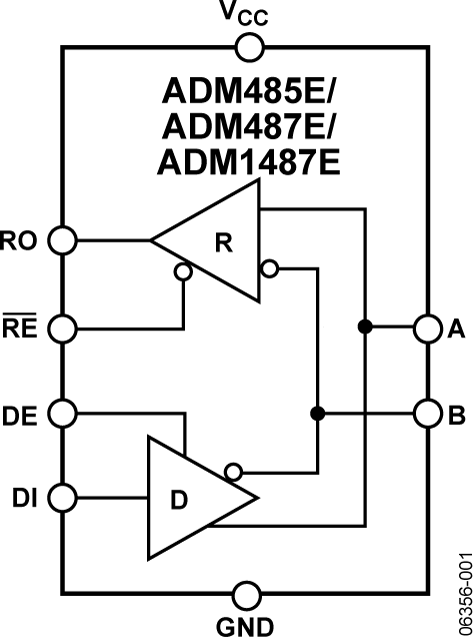 ADM-261 Online Prüfungen, ADM-261 Lerntipps & ADM-261 Online Test