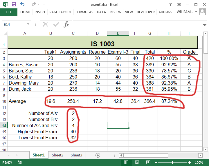 312-39 Prüfungsunterlagen - 312-39 Vorbereitung, 312-39 Kostenlos Downloden