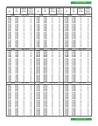 AZ-140 Vorbereitungsfragen, Microsoft AZ-140 Lerntipps & AZ-140 Prüfungsmaterialien