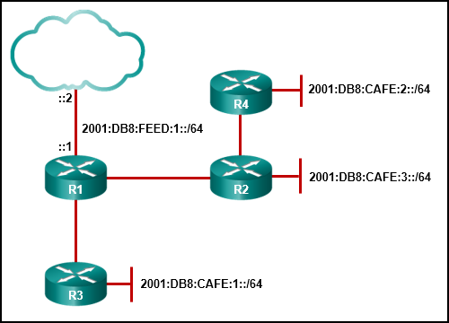 2024 H13-527_V5.0 Fragen Und Antworten, H13-527_V5.0 Vorbereitungsfragen & HCIP-Cloud Computing V5.0 Prüfungs