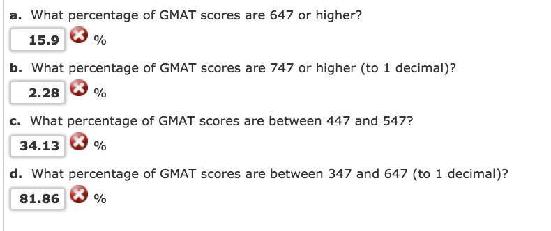 GMAT Echte Fragen, GMAT Prüfungsübungen & GMAT Deutsch Prüfung