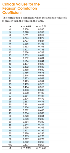 250-580 Lernhilfe - 250-580 Vorbereitung, 250-580 Deutsche