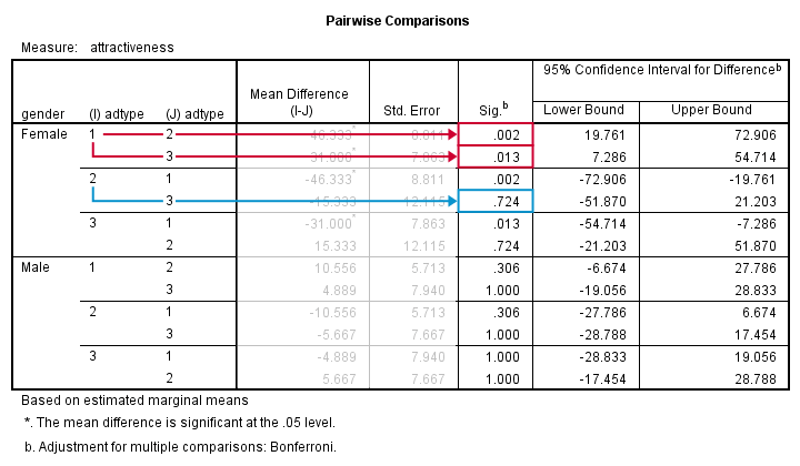 SPS Lernhilfe - Scrum SPS Prüfungsfrage, SPS Lerntipps