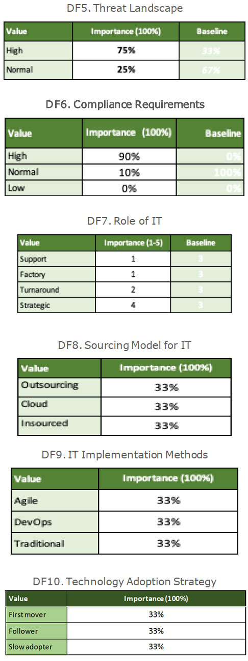 COBIT-2019 Kostenlos Downloden, ISACA COBIT-2019 Zertifizierung