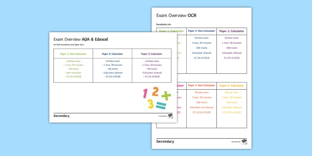 Oracle 1z0-1073-22 Buch & 1z0-1073-22 Prüfungsvorbereitung - 1z0-1073-22 Zertifikatsdemo