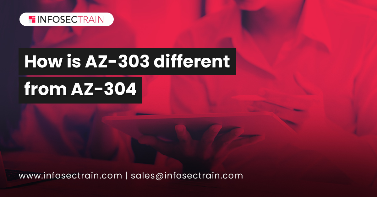 AZ-303 Online Tests, AZ-303 Zertifizierungsprüfung & AZ-303 Testengine