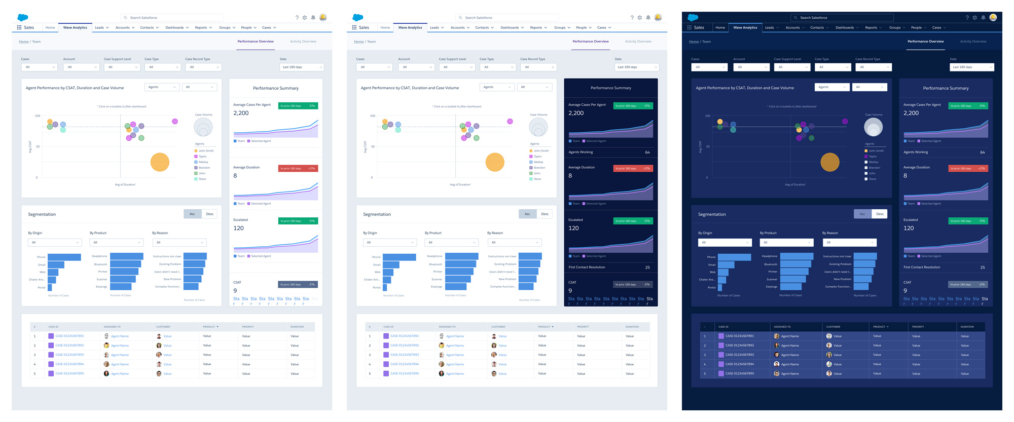 User-Experience-Designer Simulationsfragen - User-Experience-Designer Zertifizierungsfragen, User-Experience-Designer Fragenkatalog