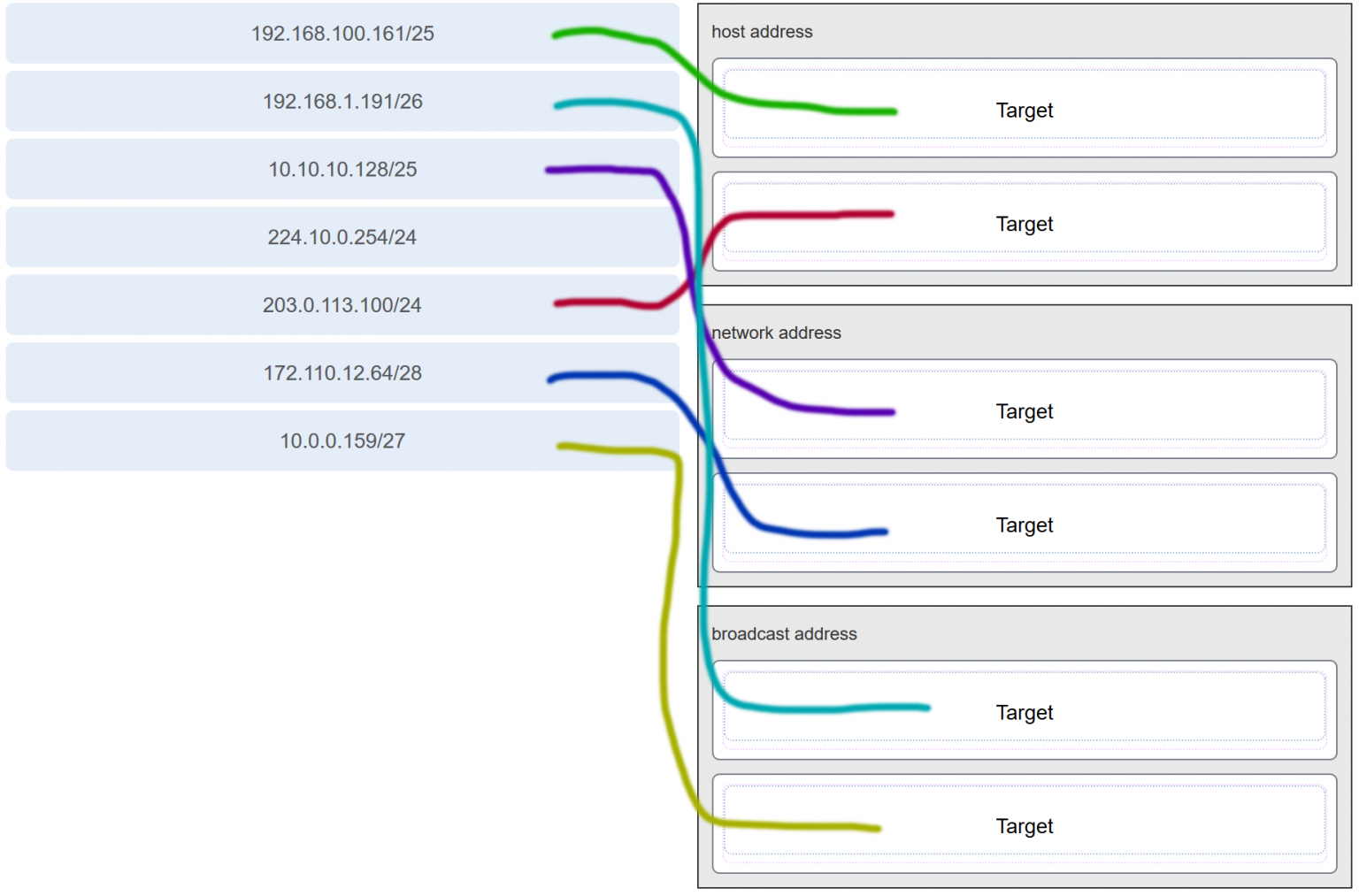 IN101_V7 Zertifizierung - IN101_V7 PDF Demo, IN101_V7 Fragenkatalog