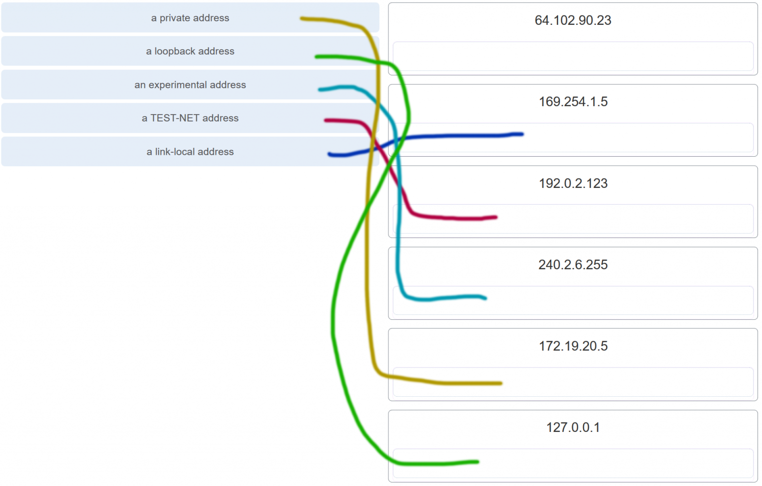 BICSI IN101_V7 Fragen Und Antworten - IN101_V7 Antworten