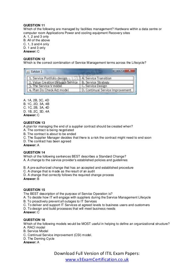 ITIL-4-Foundation PDF & ITIL ITIL-4-Foundation Prüfungsaufgaben - ITIL-4-Foundation Zertifikatsdemo