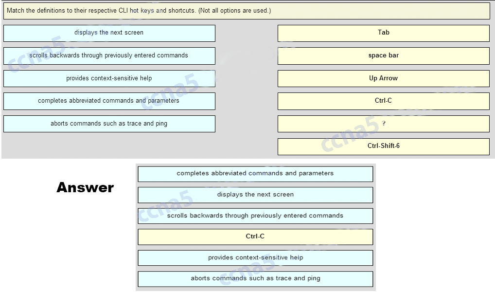 H13-611_V5.0 Zertifizierungsantworten - Huawei H13-611_V5.0 Exam