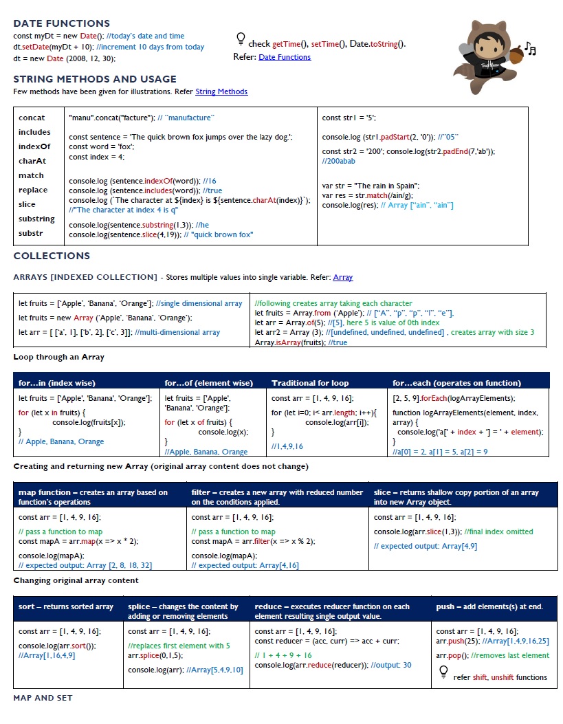 JavaScript-Developer-I Zertifizierungsprüfung, JavaScript-Developer-I Zertifikatsfragen & JavaScript-Developer-I Deutsche