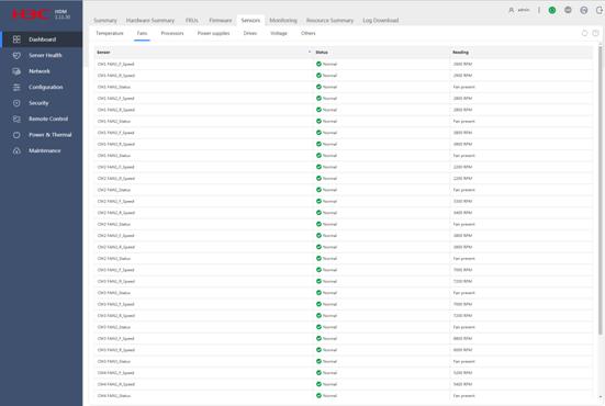 H12-711_V4.0 Fragenpool & H12-711_V4.0 Dumps Deutsch - H12-711_V4.0 Prüfungsvorbereitung