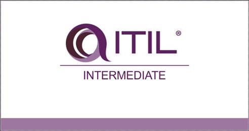 ITIL-4-Foundation-Deutsch Examsfragen, ITIL-4-Foundation-Deutsch Praxisprüfung & ITIL-4-Foundation-Deutsch Zertifizierungsantworten