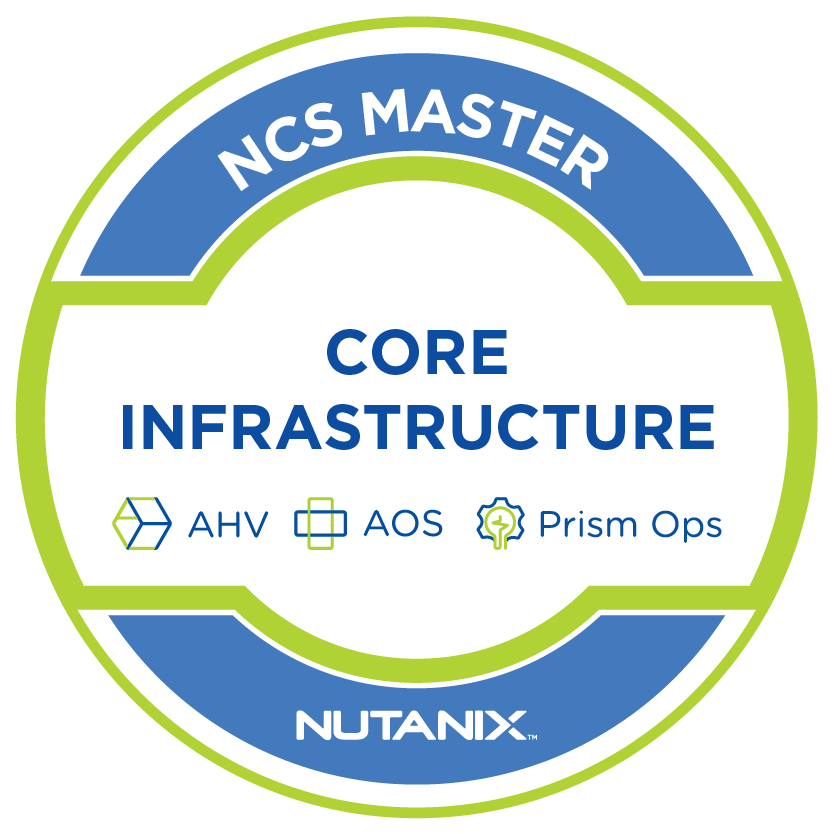 NCS-Core PDF Demo & NCS-Core Deutsche Prüfungsfragen - NCS-Core Exam