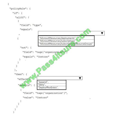 SC-400 Online Test, Microsoft SC-400 Pruefungssimulationen