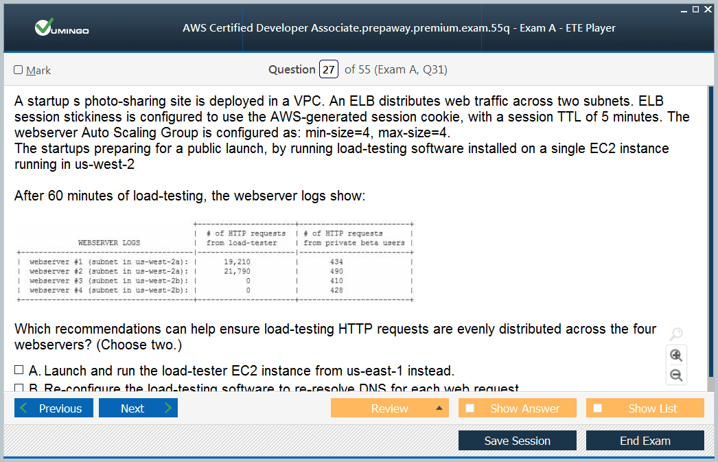 AWS-Developer Examsfragen & AWS-Developer Prüfungsaufgaben - AWS-Developer Deutsche Prüfungsfragen