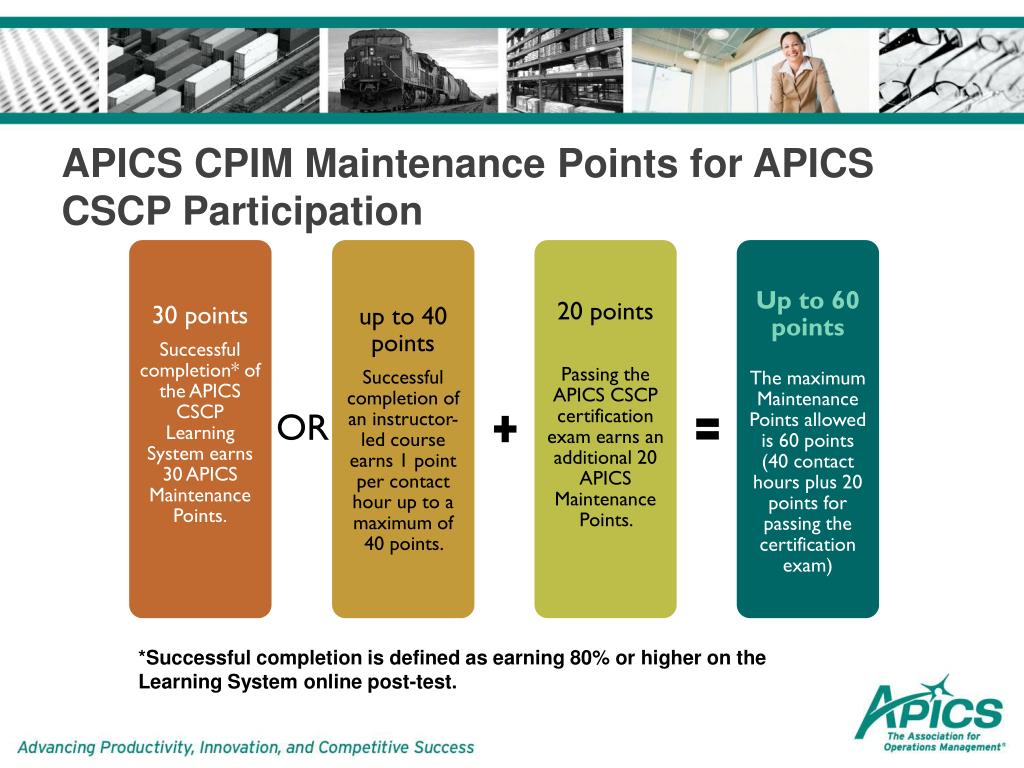 CSCP Unterlage - CSCP Online Prüfung, CSCP Prüfungsübungen