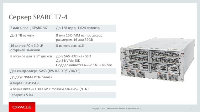 SAP C_THR86_2211 Fragen Beantworten, C_THR86_2211 Prüfungsmaterialien