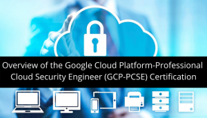 Professional-Cloud-Security-Engineer Prüfungsfragen - Google Professional-Cloud-Security-Engineer Praxisprüfung, Professional-Cloud-Security-Engineer Deutsch Prüfungsfragen