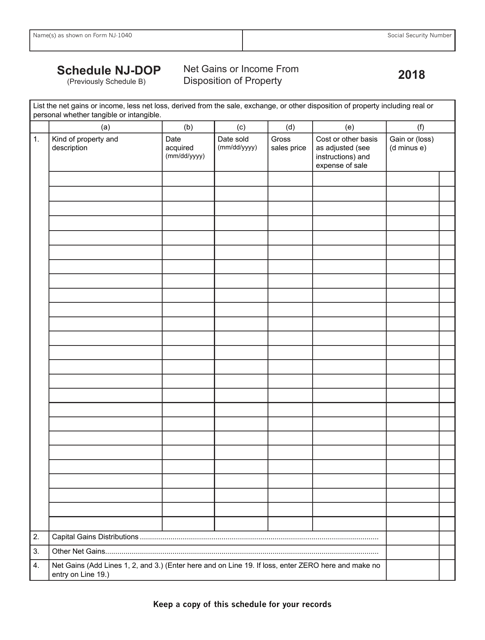 DOP-C02 PDF - DOP-C02 Testantworten, DOP-C02 Originale Fragen