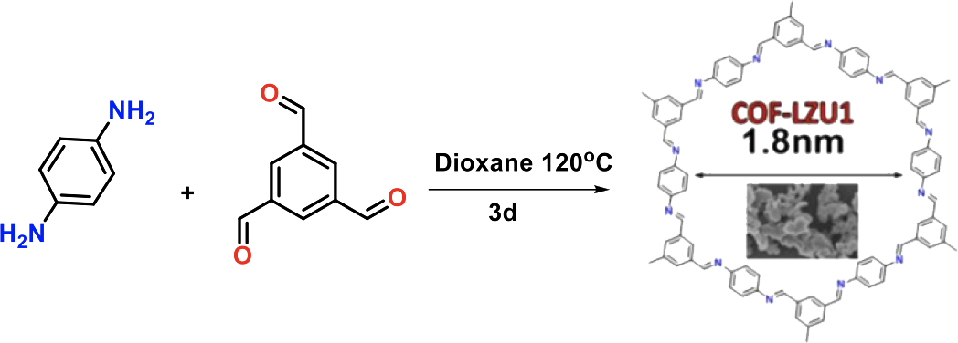 COF-C02 Zertifizierungsprüfung - COF-C02 PDF, COF-C02 Fragenpool