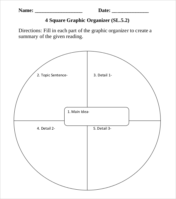 ISM CORe Originale Fragen & CORe Zertifizierungsprüfung