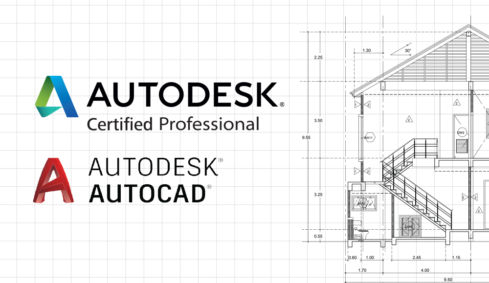 2024 CAD Trainingsunterlagen - CAD Lerntipps, Certified Application Developer-ServiceNow Testfagen