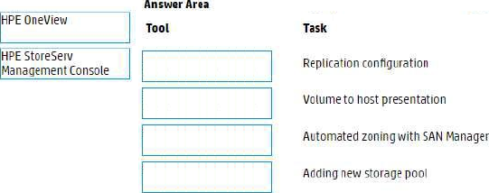 HPE2-T37 Vorbereitungsfragen, HPE2-T37 Deutsch & HPE2-T37 Prüfungsvorbereitung