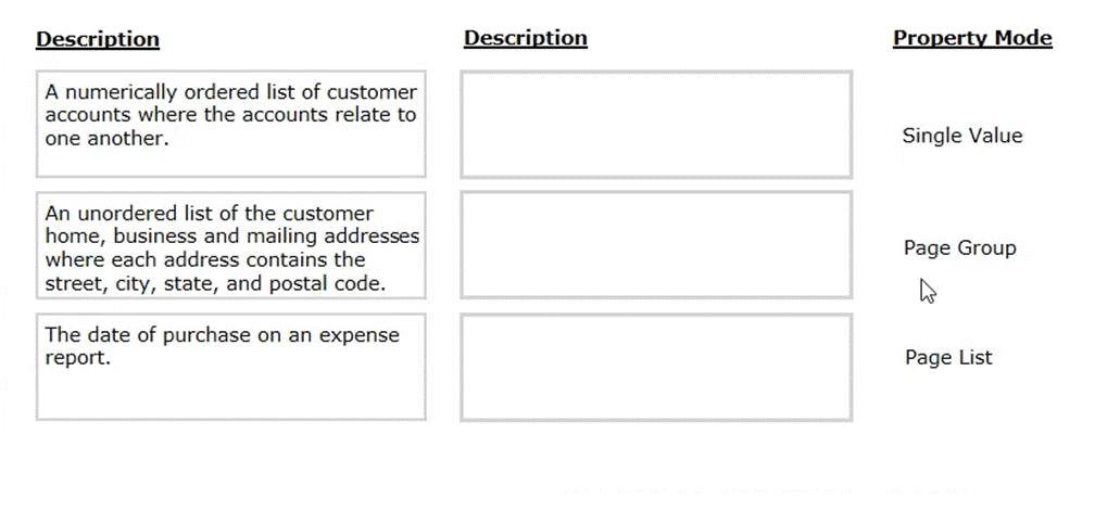 PEGAPCDC87V1 Deutsch - PEGAPCDC87V1 German, PEGAPCDC87V1 PDF