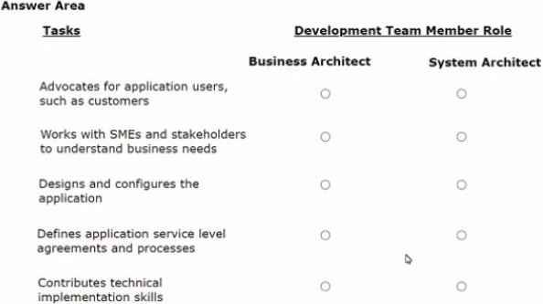 Pegasystems PEGAPCBA87V1 Probesfragen, PEGAPCBA87V1 Examengine & PEGAPCBA87V1 Zertifizierungsprüfung