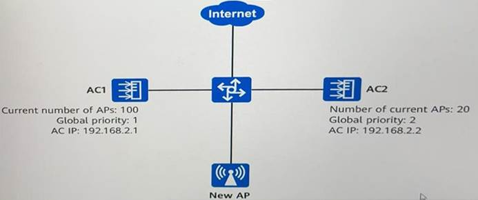 H12-821_V1.0-ENU Online Prüfung - H12-821_V1.0-ENU Testengine, HCIP-Datacom-Core Technology V1.0 Testing Engine