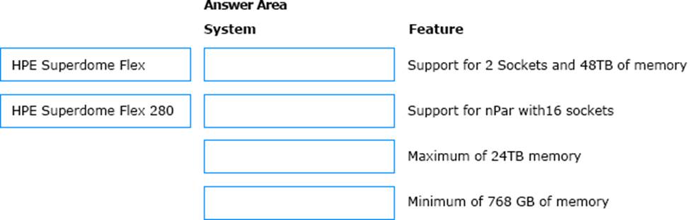 HP HPE0-S60 Online Test - HPE0-S60 Prüfungsfragen, HPE0-S60 Exam Fragen