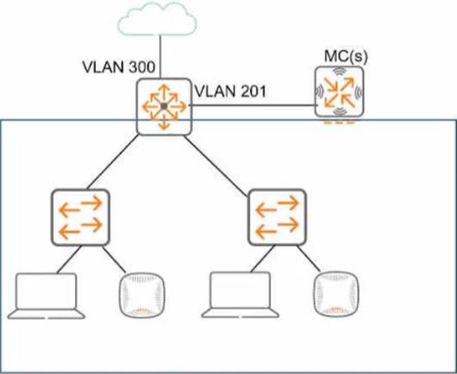 HP HPE6-A78 Zertifikatsfragen, HPE6-A78 Fragen Beantworten