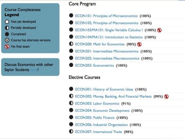 NCSE-Core Demotesten, NCSE-Core Fragenpool & NCSE-Core Vorbereitungsfragen