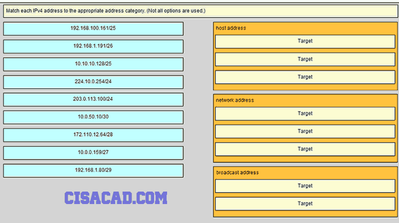 H13-527_V5.0 Dumps - H13-527_V5.0 Prüfungs, H13-527_V5.0 Testfagen