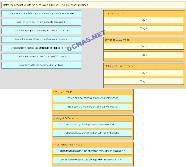 2024 H13-527_V5.0 Prüfungen, H13-527_V5.0 Tests & HCIP-Cloud Computing V5.0 Examsfragen