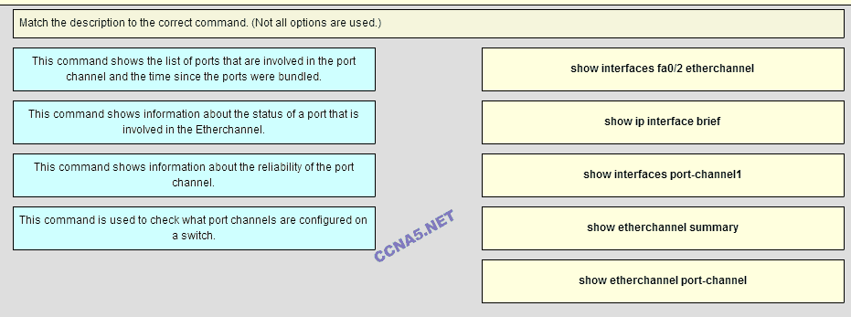 2024 H13-527_V5.0 Online Prüfung & H13-527_V5.0 Online Tests - HCIP-Cloud Computing V5.0 Dumps Deutsch